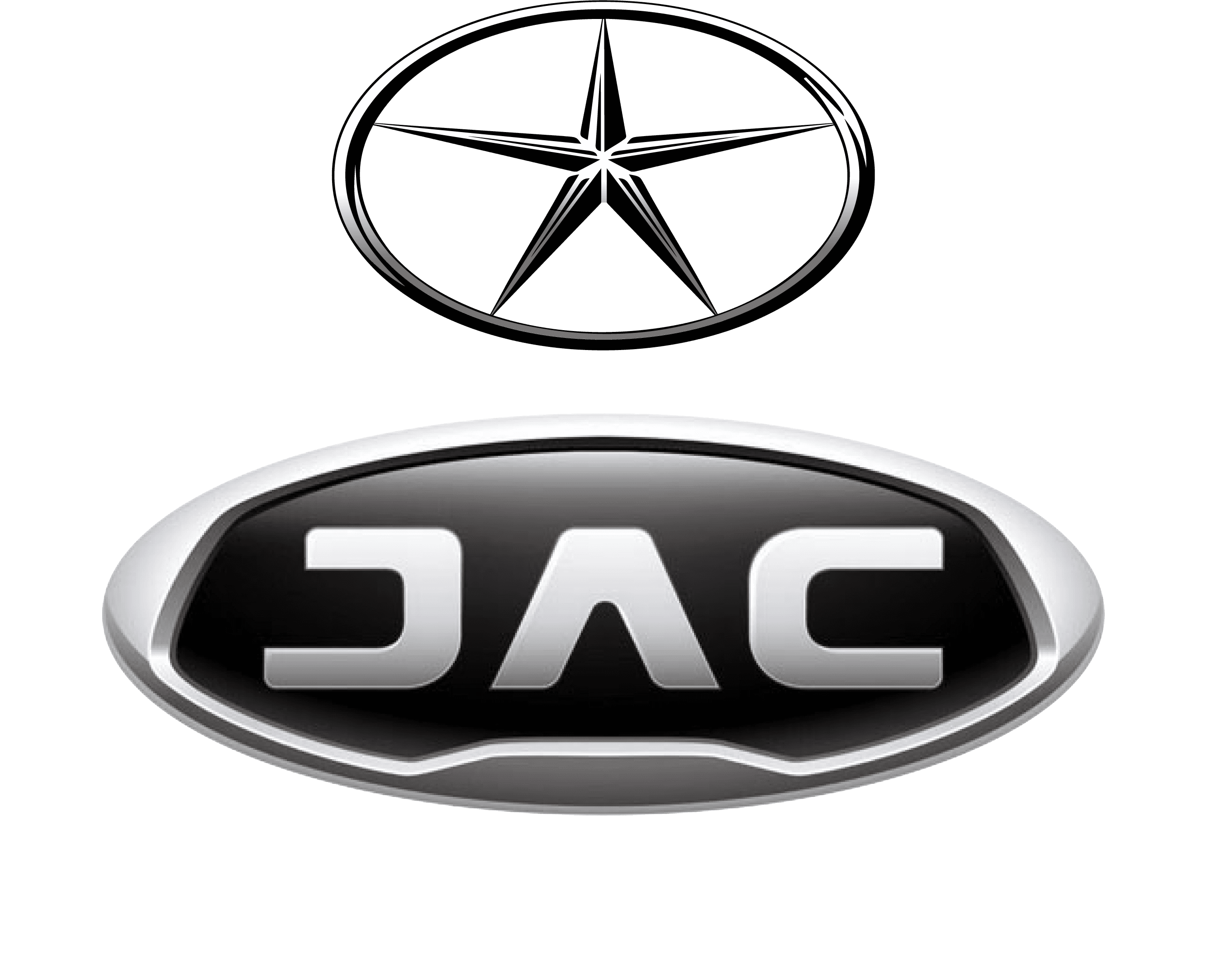 Logo de JAC